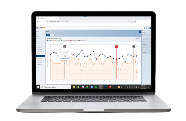 Chatmeter updates its AI-powered sentiment analysis tool, Pulse, to deliver faster and more customized access to deep brand intelligence