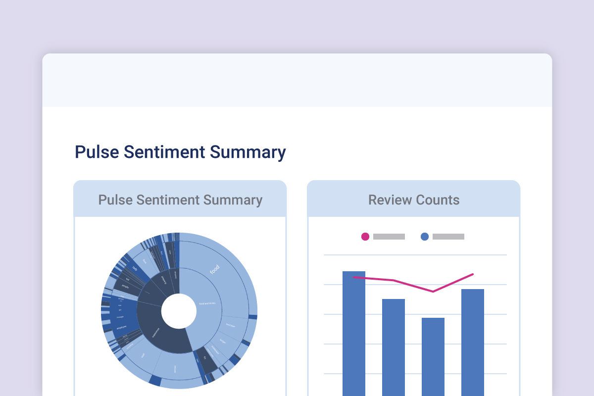 Brand Reputation Monitoring: Tools and Techniques to Track Your Online Image