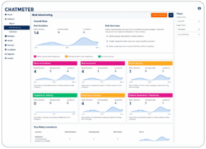 PULSE AI Risk Monitoring Dashboard