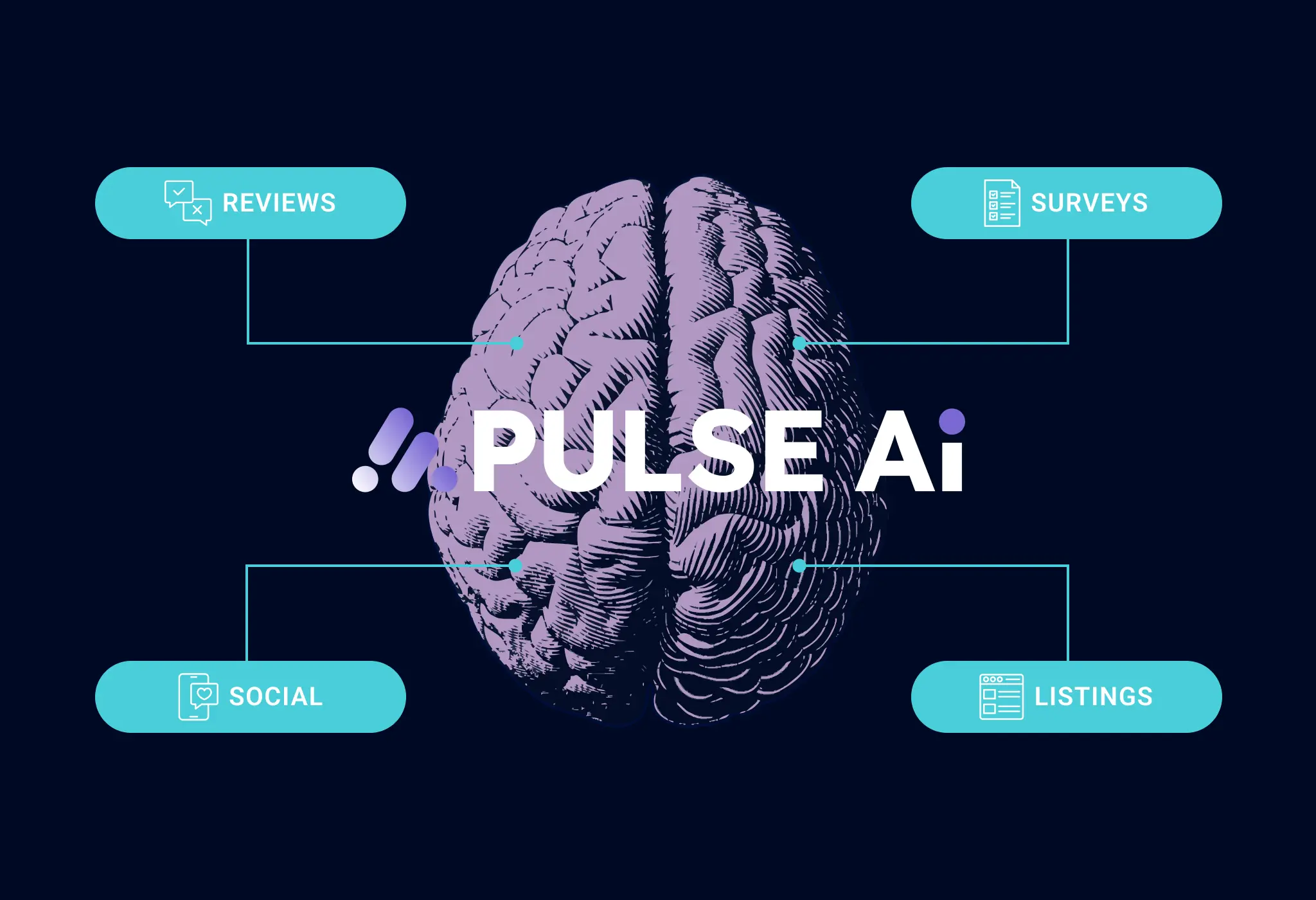 Reputation Management at Scale: 5 Ways Brands are Driving More Impact with AI