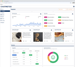 Chatmeter Dashboard